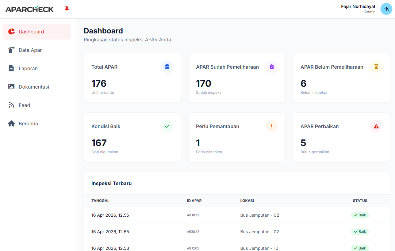 Dashboard Preview